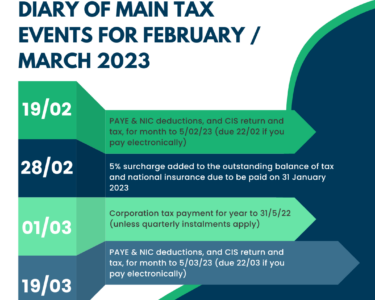 Diary of main tax events for February / March 2023